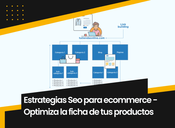 Optimiza la ficha de tus productos